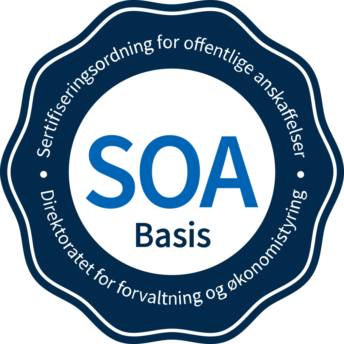 Logo for SOA basis